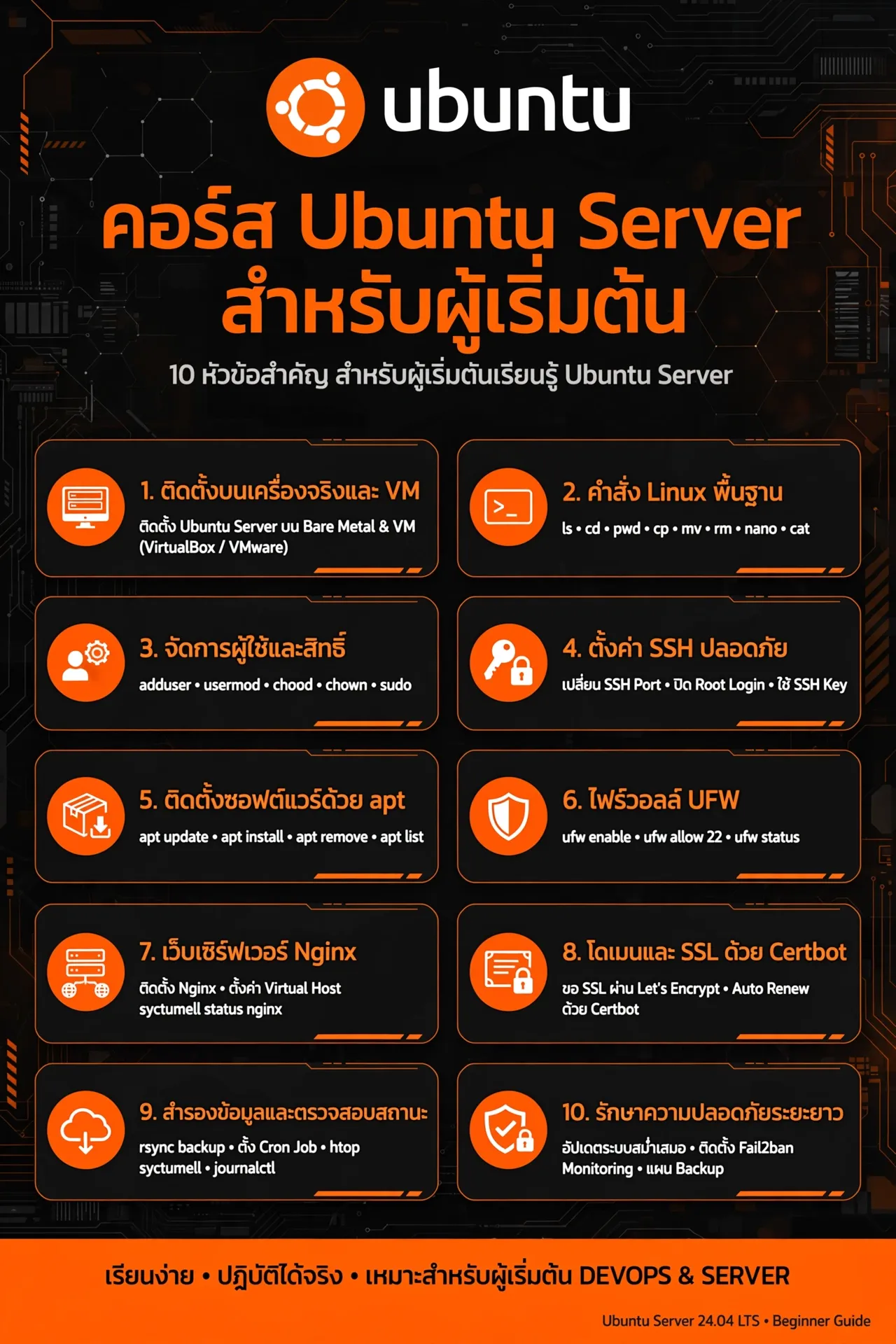 ubuntu_server_infographic