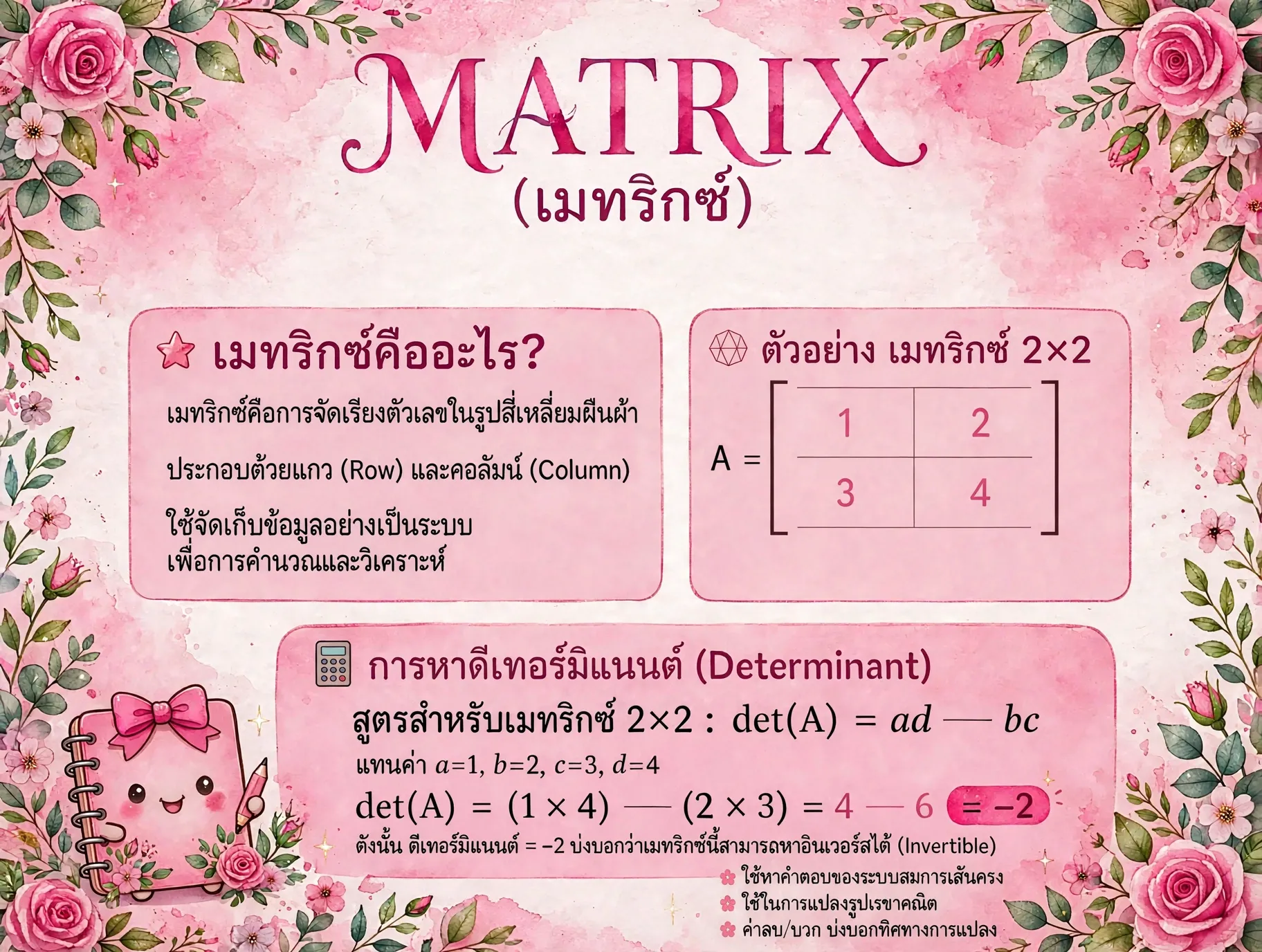 ปกคอร์ส เมทริกซ์ (Matrix)